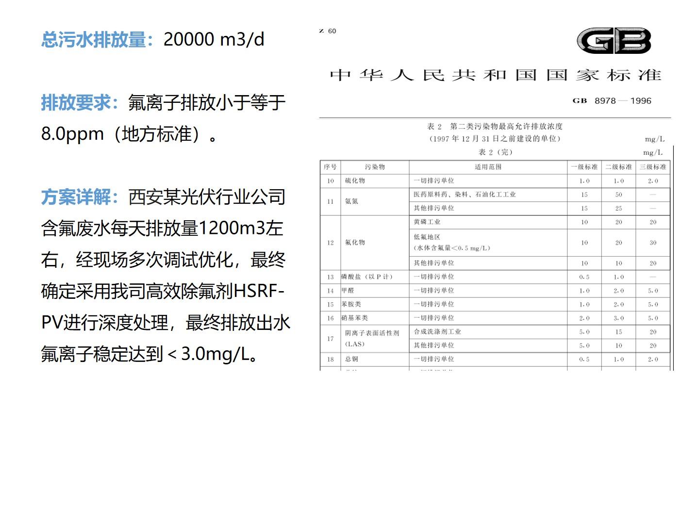 四川漢深環(huán)境工程有限公司