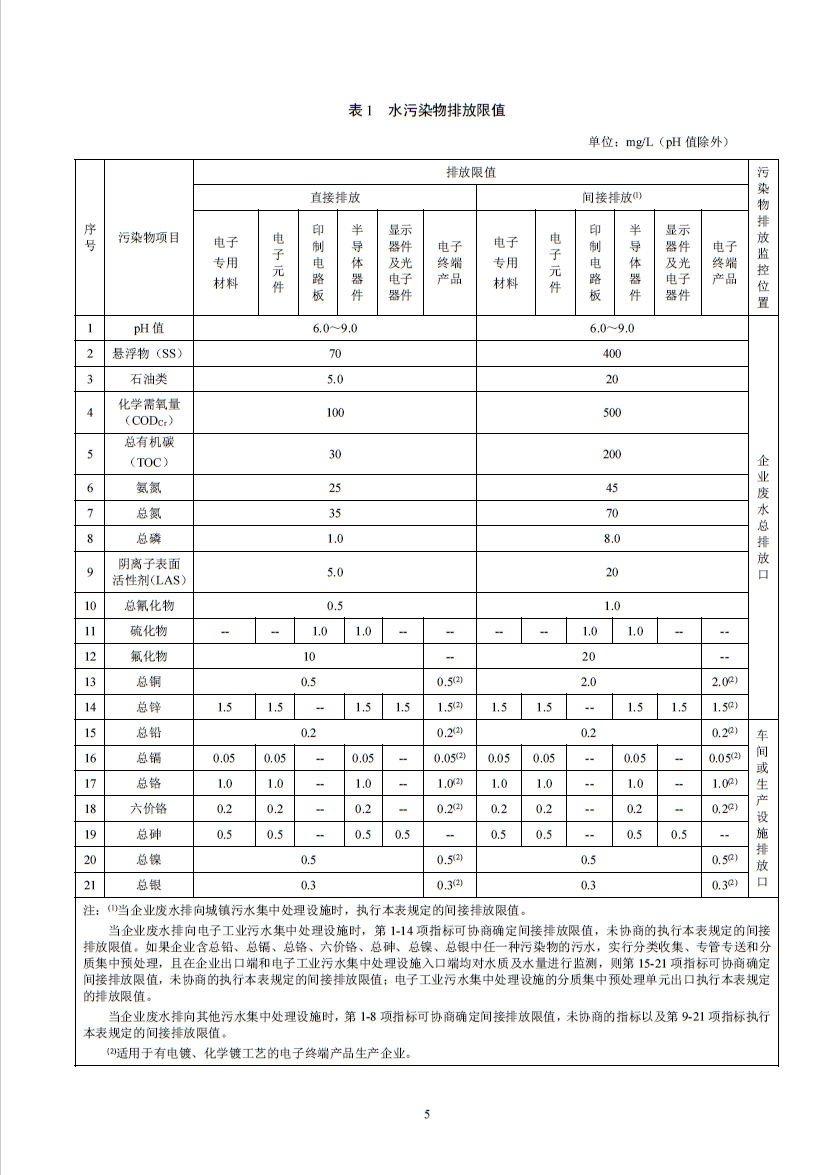 四川漢深環境工程有限公司